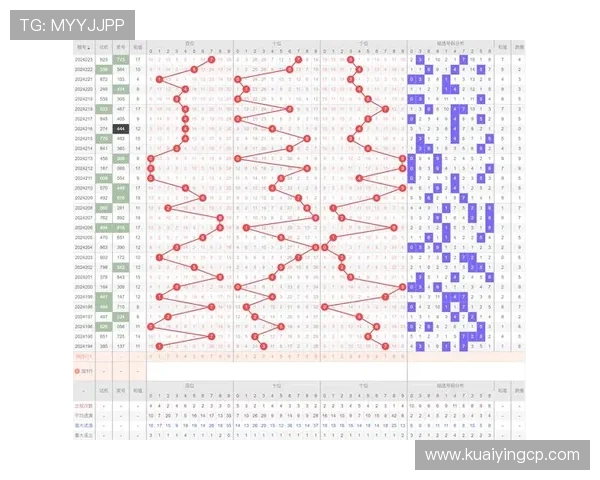 全面解析时时彩玩法与技巧，助你提升中奖概率，掌握选号策略和投注技巧