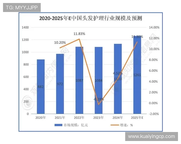 北京贫PK10历史开奖数据深度分析与趋势预测方法研究