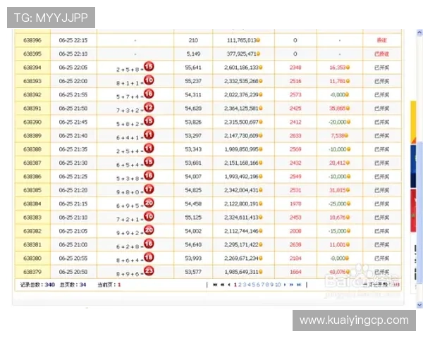 围绕河内一分时时彩开奖记录走势分析与投注技巧全面解析指南