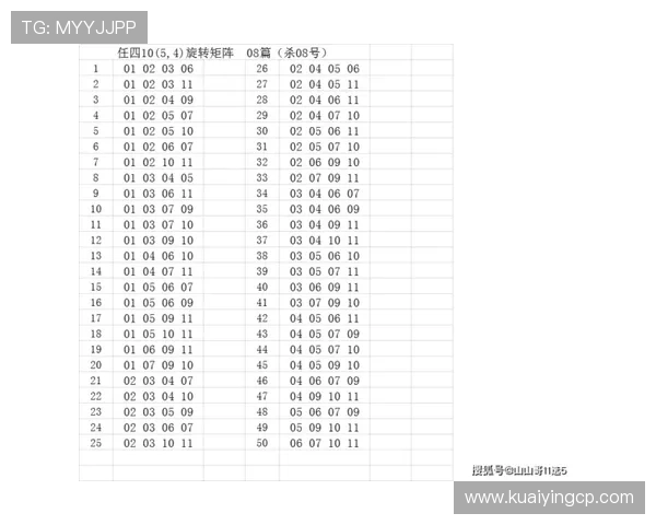 掌握十一选五投注技巧 提升选号精准度的方法与策略