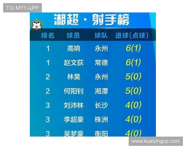 湘超比赛时间全面公布各队赛程安排与精彩对决一览抢先看