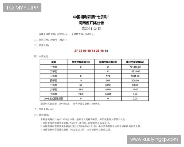 十一选五福利彩票玩法解析与投注技巧全面指南揭秘中奖奥秘