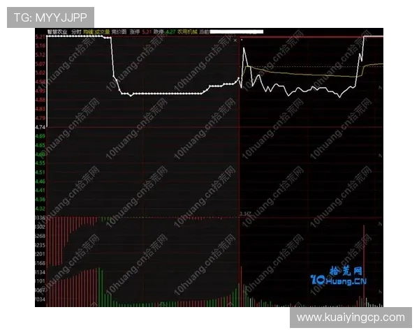 十一选五明天最新走势预测与冷热号码深度分析助你精准把握投注机会