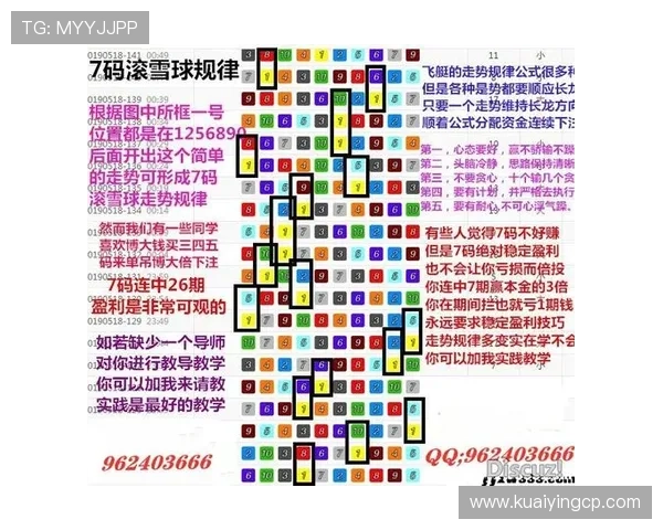 幸运飞艇最新玩法攻略与投注技巧全解析揭秘