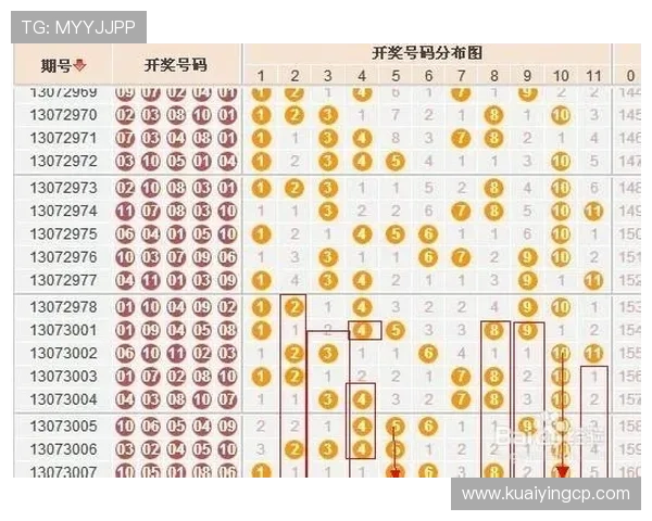 广东11选5方法实战技巧全面解析助你轻松掌握稳定选号思路