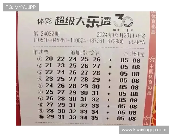 彩票投注技巧与选号策略全面解析推荐指南 彩票投注技巧与选号策略全面解析推荐指南