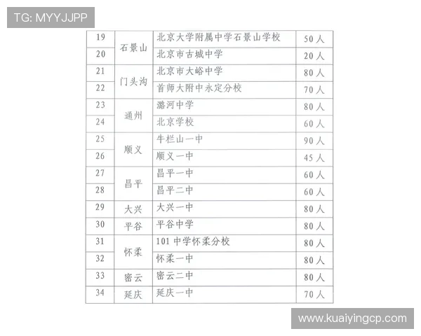 掌握极速时时彩方法提升投注技巧与精准计划实战技巧全解析宝典 掌握极速时时彩方法提升投注技巧与精准计划实战技巧全解析宝典