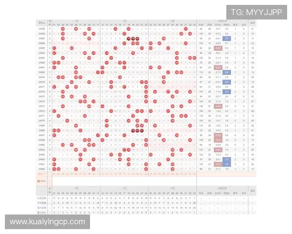 揭秘高胜率彩票投注技巧教你科学选号轻松中大奖 揭秘高胜率彩票投注技巧教你科学选号轻松中大奖