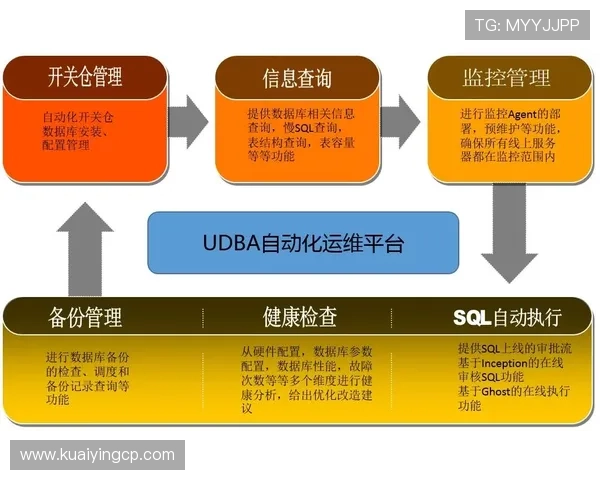 时时彩揭秘高手长期稳盈背后核心技巧与精准计划全流程解析 时时彩揭秘高手长期稳盈背后核心技巧与精准计划全流程解析