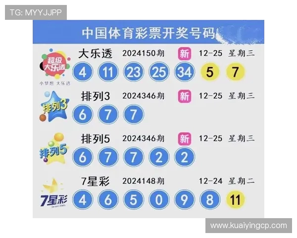 最新彩票开奖号码实时查询平台精准开奖信息发布