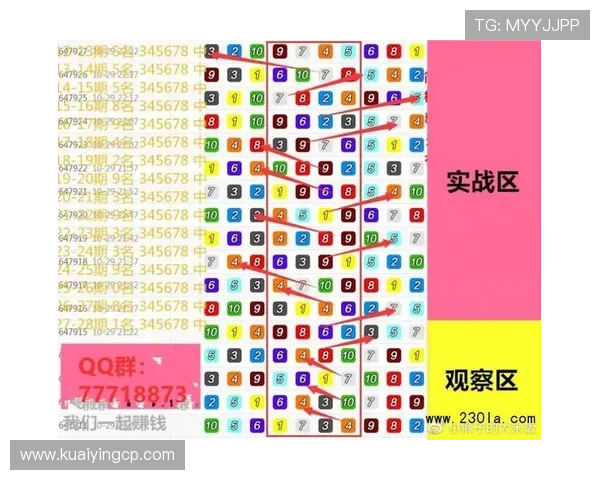 极速赛车今晚走势全线升温高手连中计划精准把握冲刺良机赢面大增