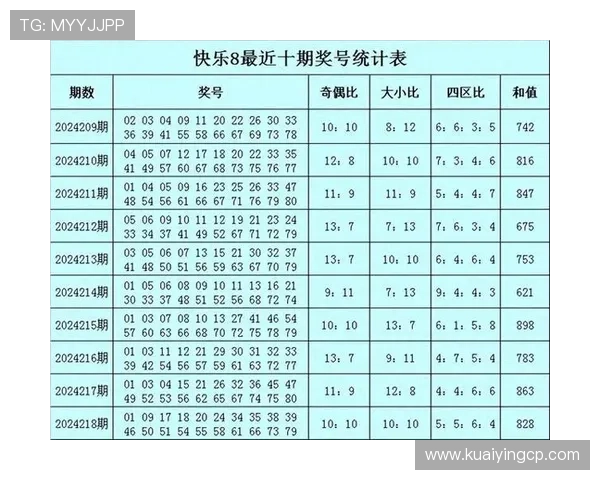 极速狂飙竞速PK10号码精选解析与投注技巧全指南 极速狂飙竞速PK10号码精选解析与投注技巧全指南