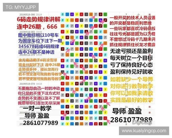 极速赛车明天走势全面解析高手稳抓节奏冲击高分新策略精准计划技巧分享 极速赛车明天走势全面解析高手稳抓节奏冲击高分新策略精准计划技巧分享