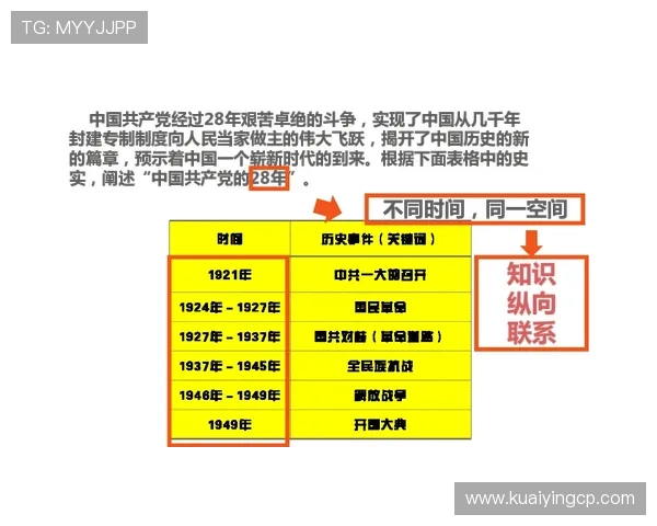 河内1分彩走势分析与精准预测技巧全面指南 河内1分彩走势分析与精准预测技巧全面指南