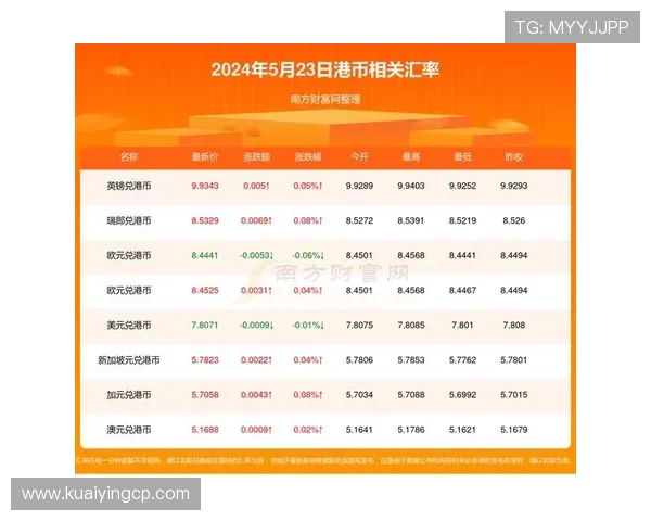 澳洲幸运10开奖记录分析与投注技巧全方位解析