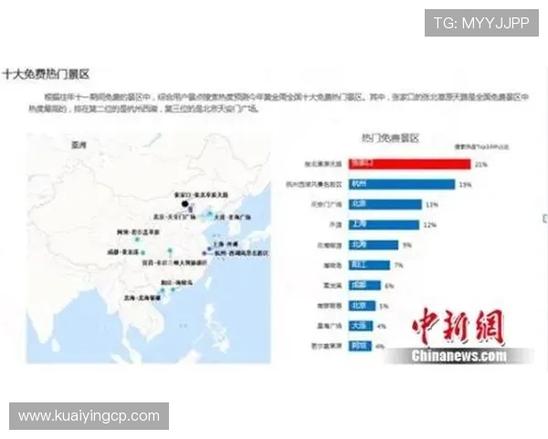 竞速秒秒彩技巧分析与数据趋势预测全面指南