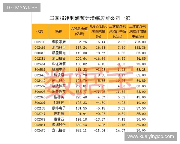 精准解析PK10计划全策略与实战技巧助你稳定盈利揭秘 精准解析PK10计划全策略与实战技巧助你稳定盈利揭秘